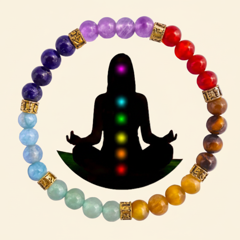 Spiritual Bracelet